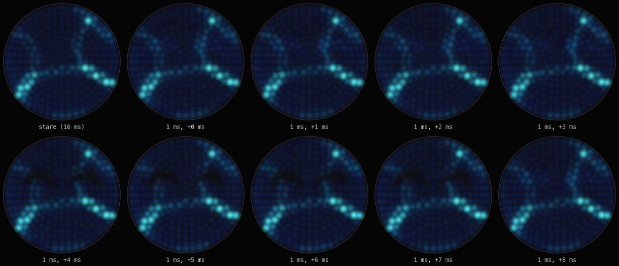 Ten frames of the caustics pattern. The first, averaged like a staring eye, shows nothing unusual. In several of the 1 ms frames two dark eye shapes appear.